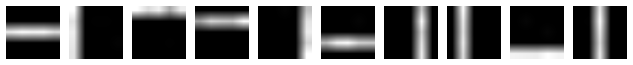 ../_images/demo_LDA_MultinomialDirichlet_posterior.png