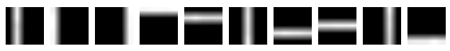 ../_images/demo_LDA_MultinomialDirichlet_posterior_sparse.png
