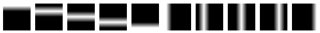../_images/demo_LDA_MultinomialDirichlet_true.png